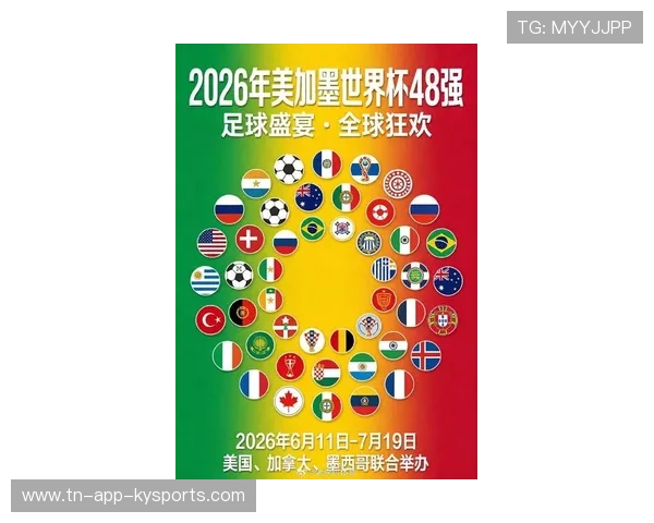 2026 世界杯高清壁纸合集：48 强官方海报与核心球星特写下载。，世界杯壁纸超清